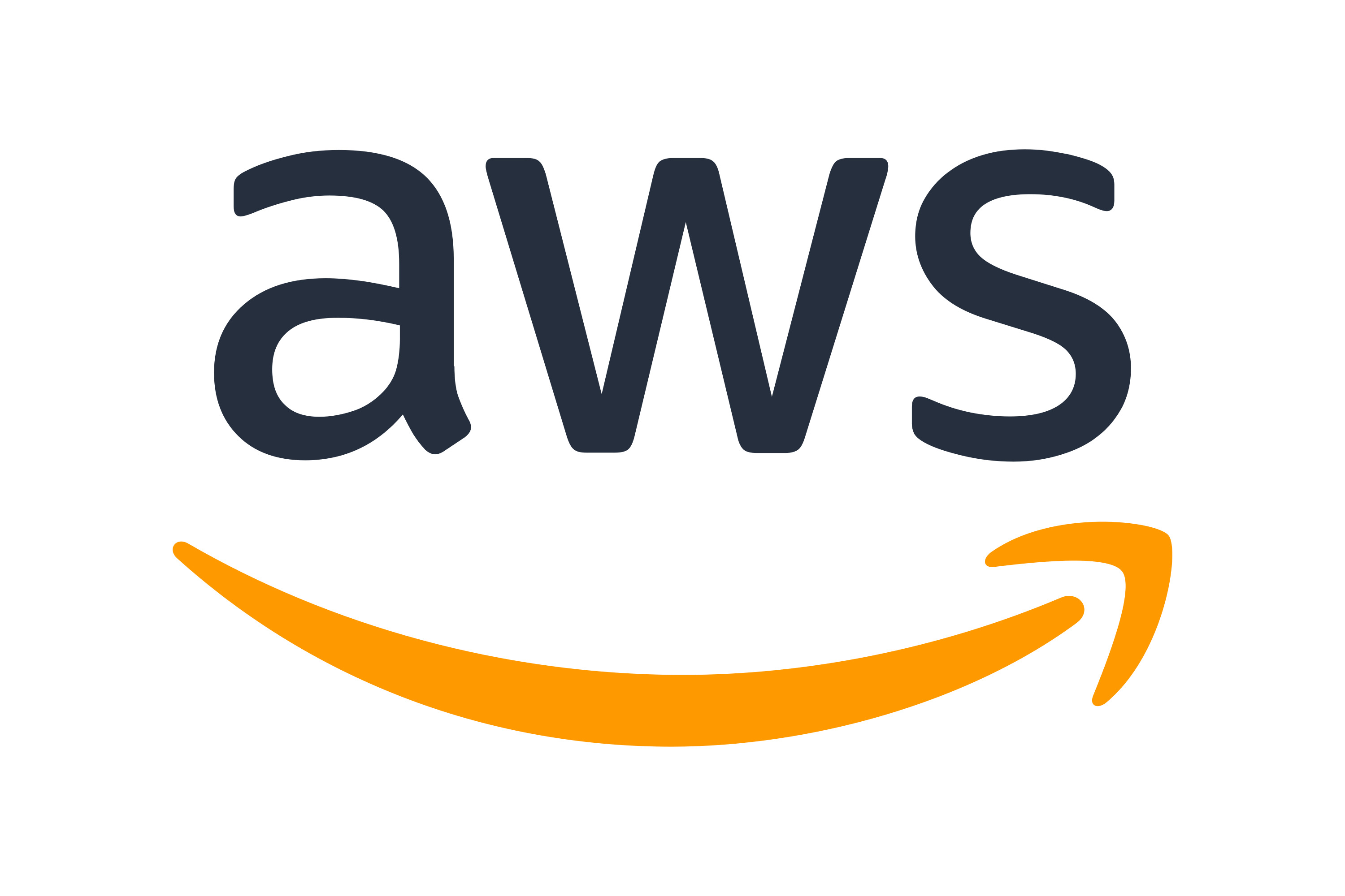 Introducing Amazon Bedrock AgentCore Gateway: Transforming enterprise AI agent tool development