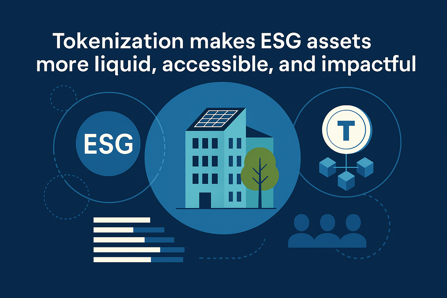 Tokenizing ESG Assets: Unlocking a New Frontier in Sustainable Finance