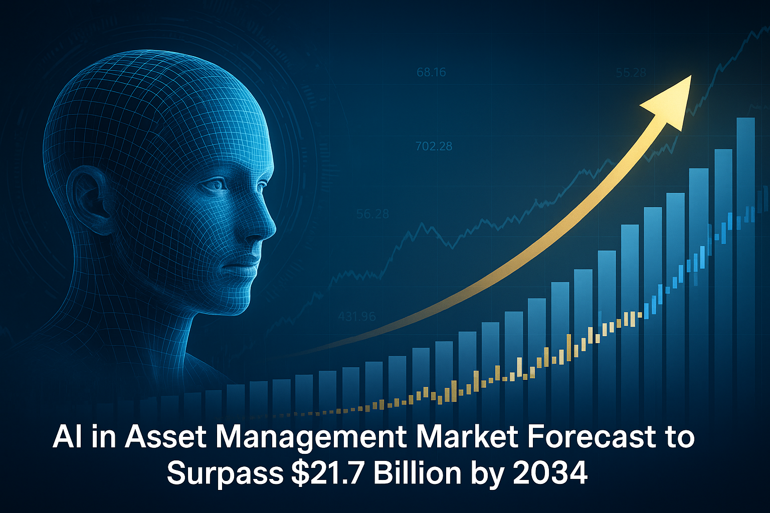 AI in Asset Management Market to Surpass $21.7 Billion by 2034