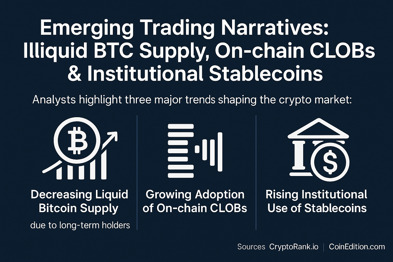 Emerging Trading Narratives Reshape the Crypto Landscape: Illiquid BTC, On‑Chain CLOBs, and Institutional Stablecoins