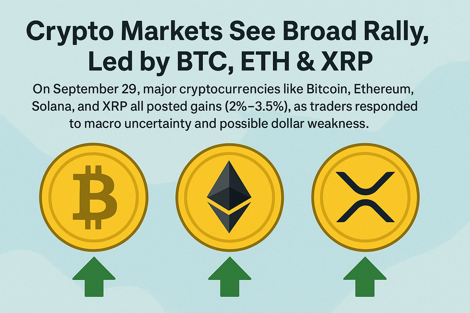 Crypto Markets Rally as Dollar Weakness Boosts BTC, ETH, SOL, and XRP
